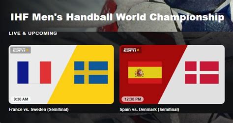 vm odds|Handball World Championship 2021 Betting Odds, Fixtures.